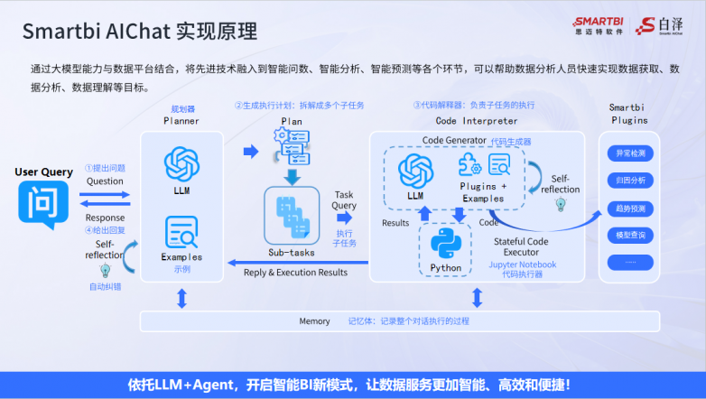 新澳门内部码10码网站,整体规划执行讲解_尊贵版29.287