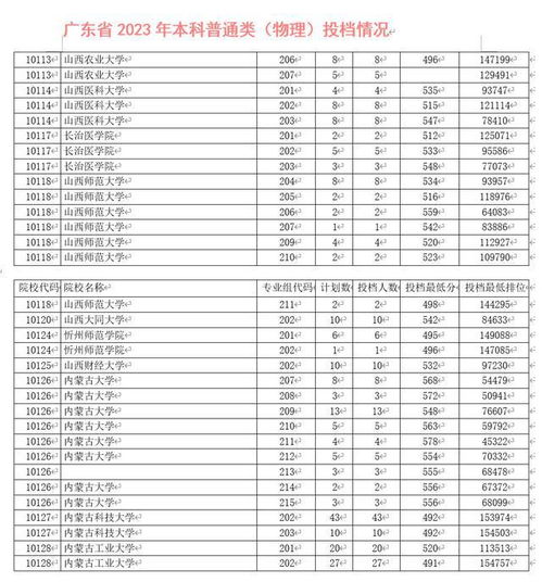 2024年新澳开奖结果,实证分析说明_移动版51.558