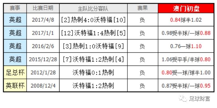 茫然回首 第3页