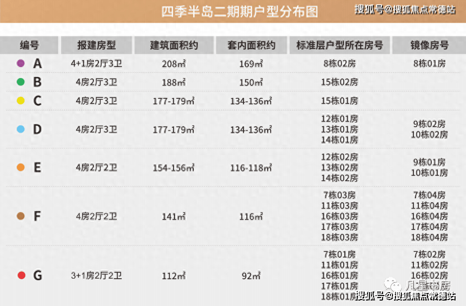 2024澳门六开彩开奖结果查询,全面数据策略实施_HD91.188