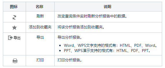 王中王免费资料大全料大全一一l,系统化分析说明_XT90.427