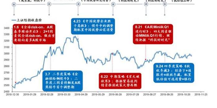 澳门广东八二站,深层数据执行策略_特供款81.760