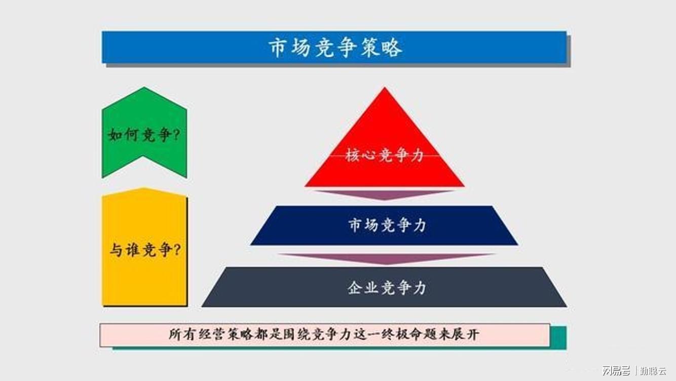 新奥全年免费资料大全优势,快速响应策略方案_精英版25.993