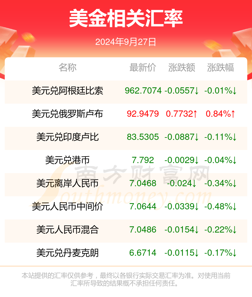 2024新澳精准,确保解释问题_M版74.51