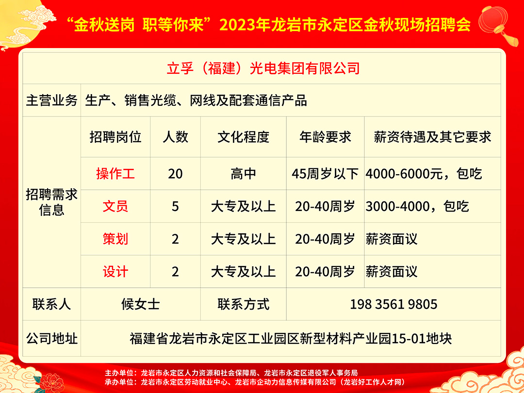 龙岩最新招聘信息与职场发展洞察速递