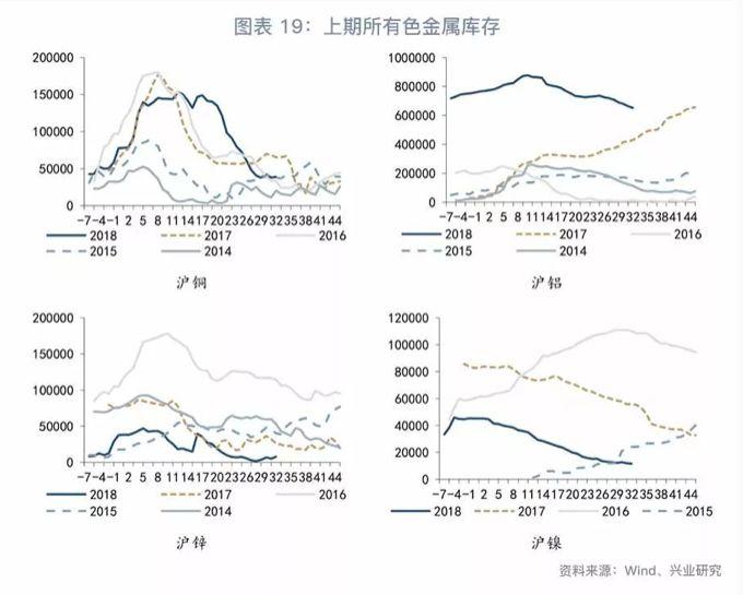 今日铜价行情深度解析