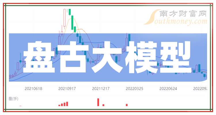 2024年新澳门天天开奖,前沿解答解释定义_领航款98.852