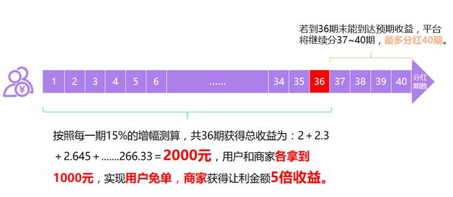 660678王中王免费提供护栏24码660678,实用性执行策略讲解_Max42.58