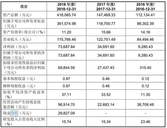 黄大仙三肖三码必中一是澳门,灵活性策略解析_VE版54.330