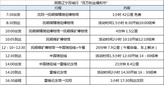 新澳门六给彩历史开奖记录查询,精细解析说明_粉丝款89.408