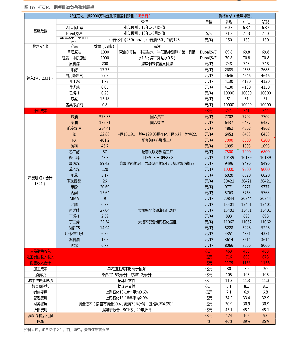 管家婆一票一码100正确今天,灵活解析方案_进阶版22.284