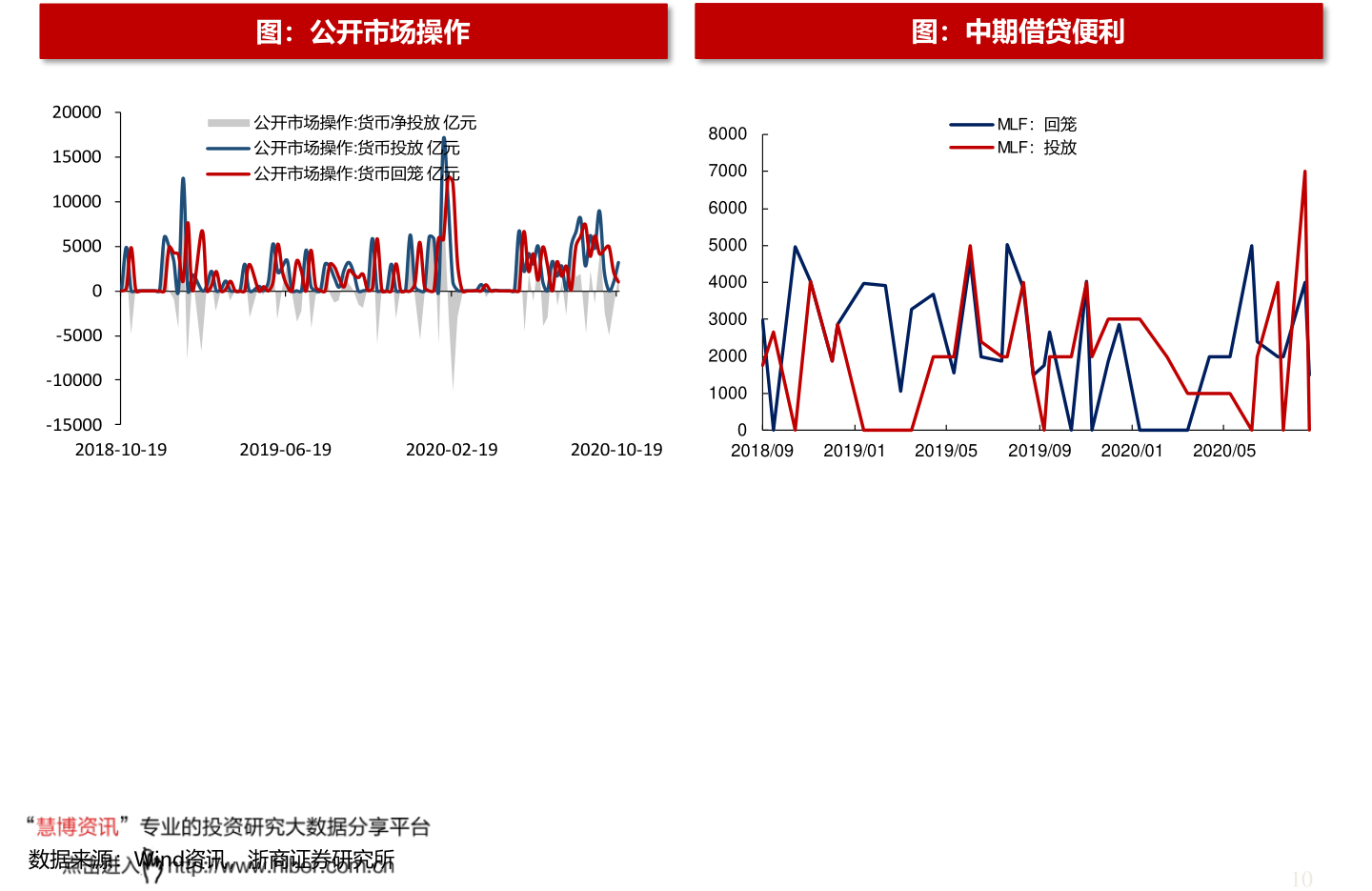 香港最准的100一肖中特,符合性策略定义研究_交互版59.391