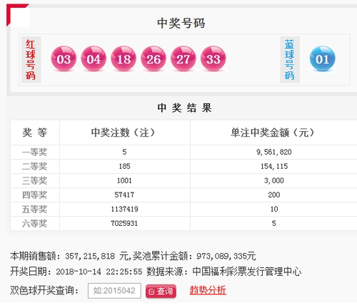 今晚王中王资料图,深入数据应用执行_粉丝款86.747