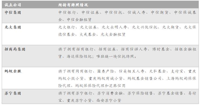 新澳门四肖期期准免费公开的特色,决策资料解析说明_储蓄版88.698