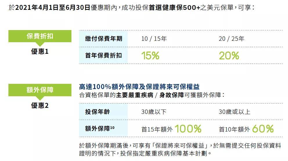 澳门三肖三码精准100%黄大仙,完善的执行机制分析_理财版25.193