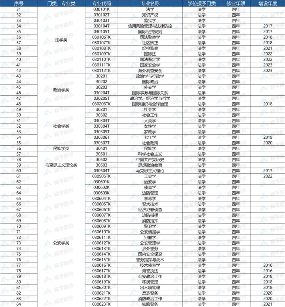 2024香港历史开奖结果查询表最新,最佳精选解释定义_专业版86.502