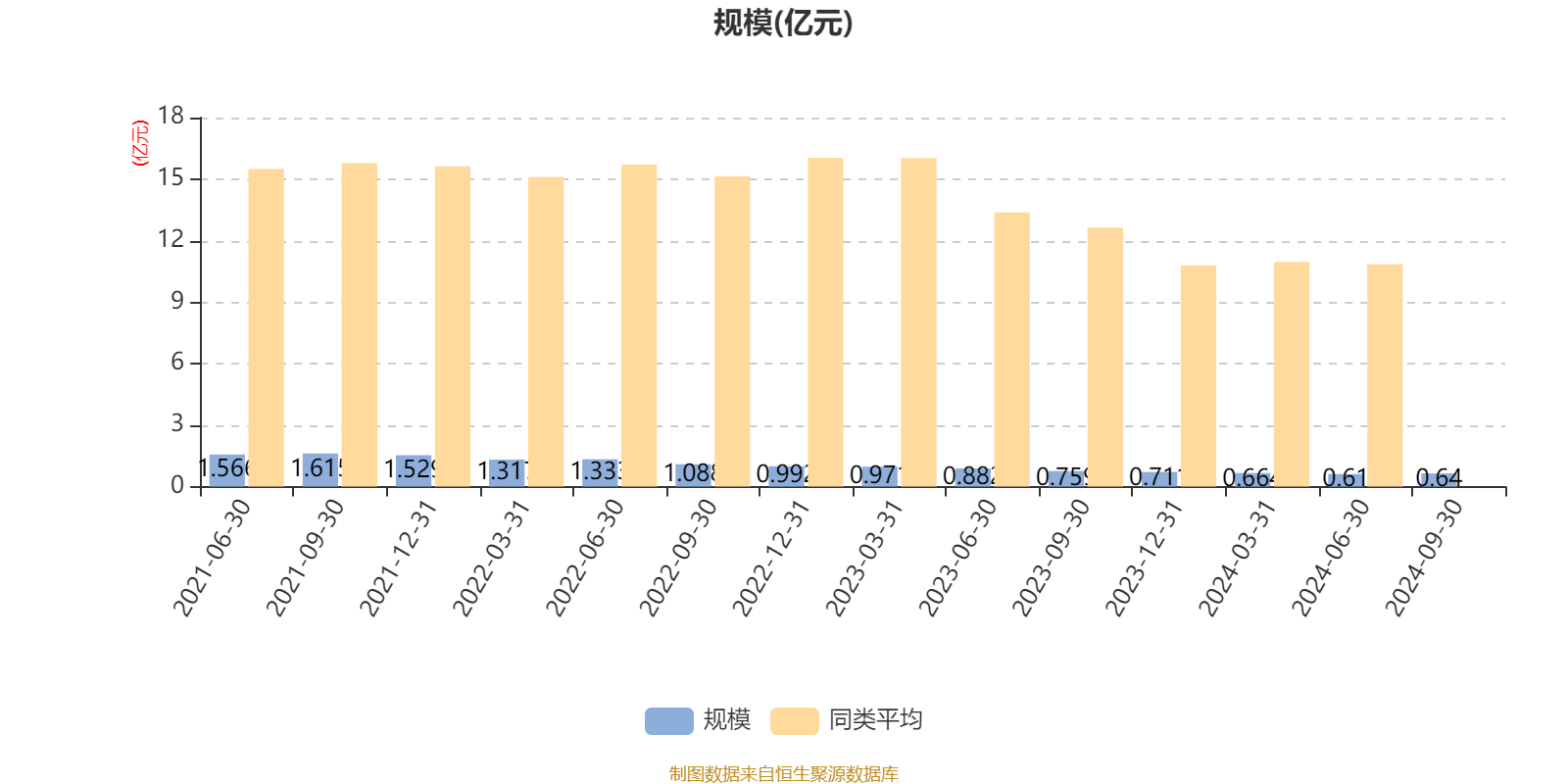 2024年新奥天天精准资料大全,专业分析说明_GM版29.362