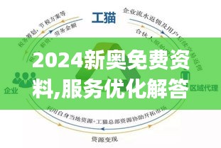 2024新奥正版资料最精准免费大全,广泛的解释落实方法分析_Holo93.321