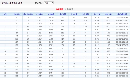 二四六香港资料期期中,实地评估数据策略_Plus70.181