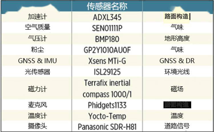 62669cc澳彩资料大全2020期,可靠数据评估_扩展版63.457