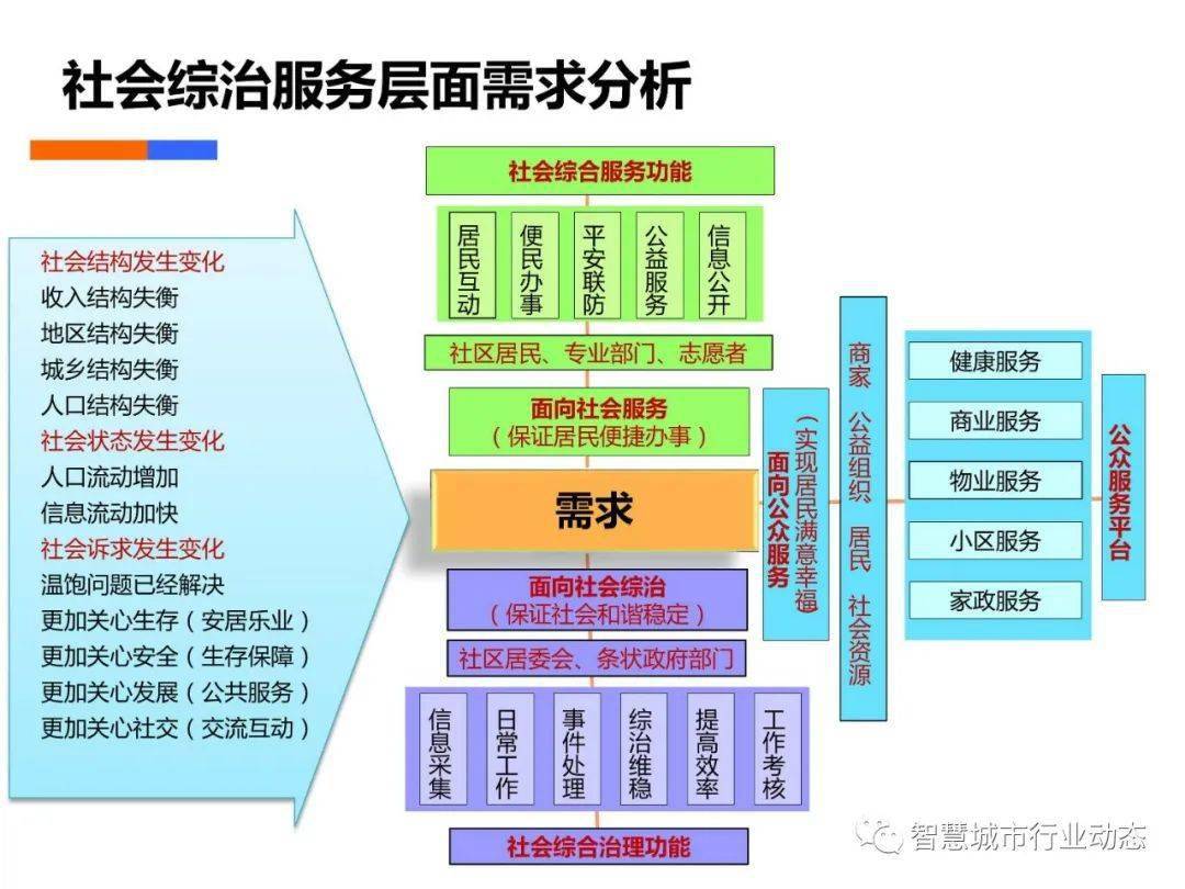 新澳天天开奖免费资料大全最新,全面数据策略解析_交互版46.575