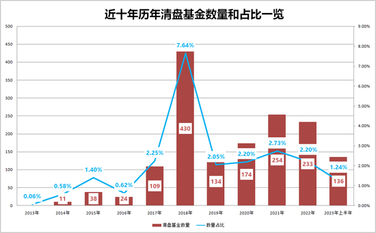 喃城旧梦 第3页