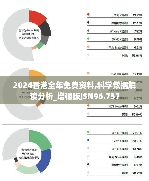 2024香港免费精准资料,可持续执行探索_mShop93.387