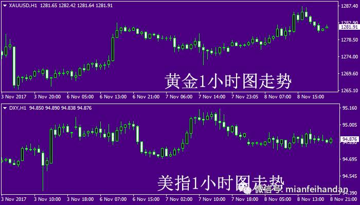 三肖必中三期必出凤凰网昨天,实地分析解释定义_Gold49.409