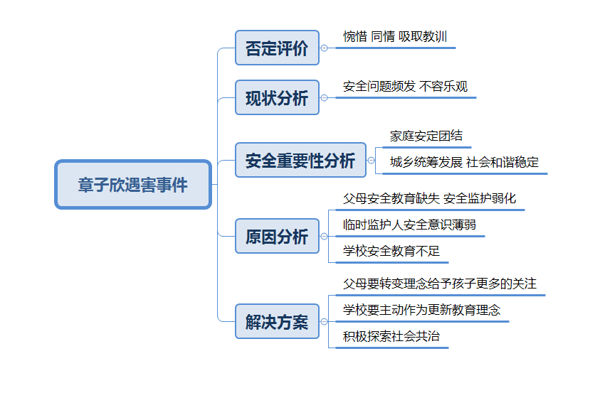 澳门最精准正最精准龙门客栈,最新热门解答定义_粉丝款57.379