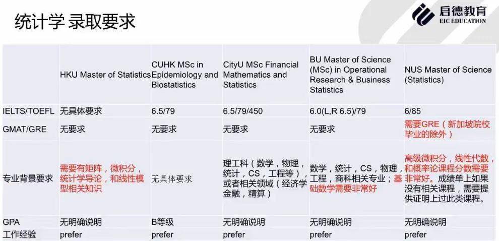 新澳门天天幵好彩大全,数据解析说明_W47.100