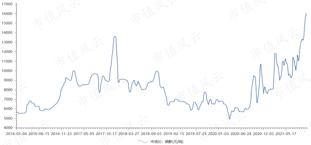 三期必出一期三期必开一期香港,精细化定义探讨_轻量版93.472