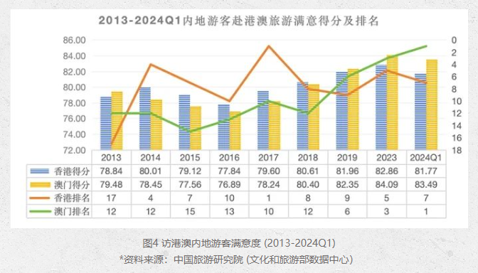 2024澳门天天开好彩大全凤凰天机,实地数据分析方案_ChromeOS34.238