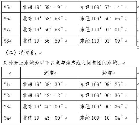 新澳门六2004开奖记录,可靠执行策略_挑战款11.665