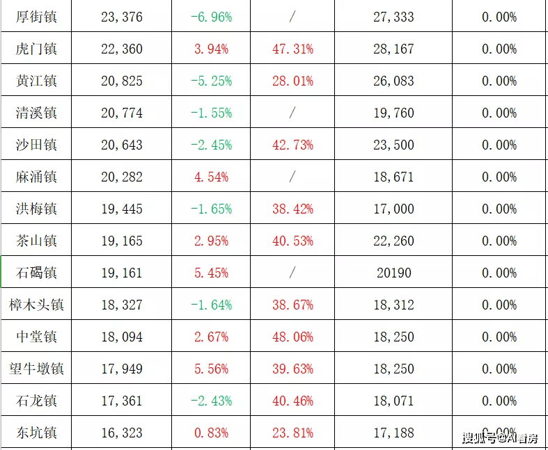 新澳门六合,数据支持执行方案_Mixed83.288