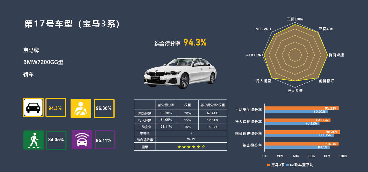 新澳门大众网官网今晚开奖结果,可持续发展探索_VR版68.618