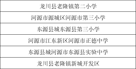 澳门特马今期开奖结果2024年记录,合理化决策评审_静态版39.850