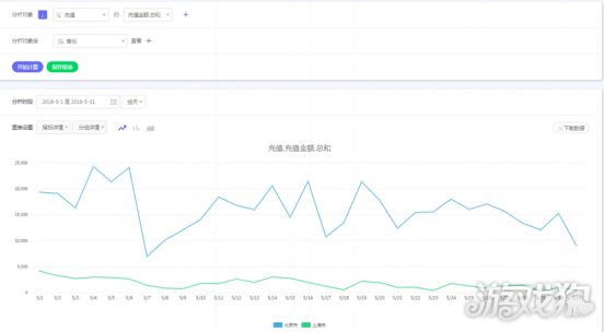 澳门六开奖结果今天开奖记录查询,统计数据解释定义_经典版24.152