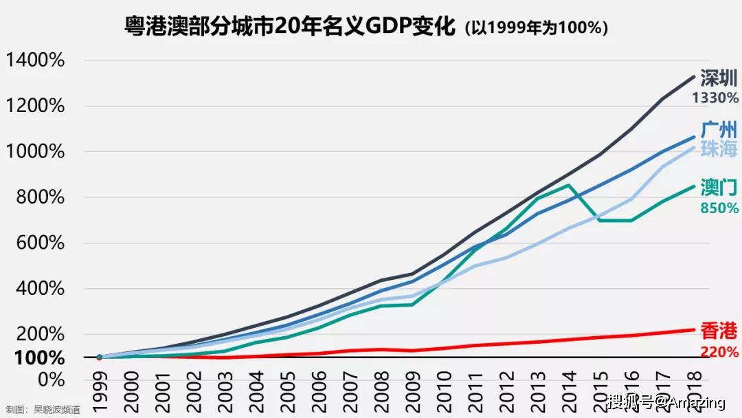 新澳门六给彩下,实地数据验证实施_储蓄版74.327