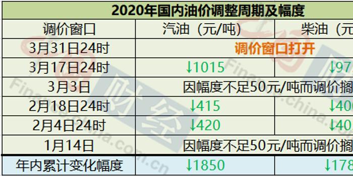 2024新澳三期必出三生肖,完善的执行机制分析_3D44.807