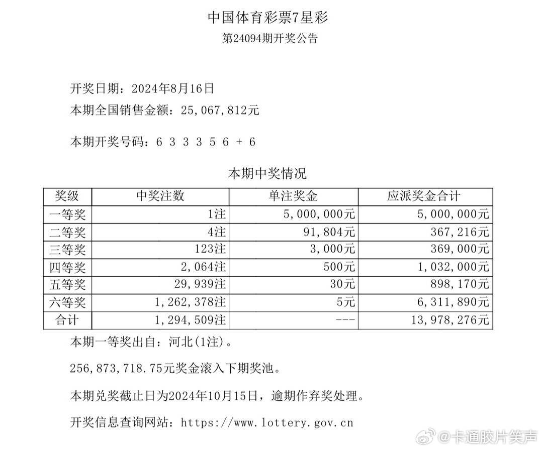 4921822cc开奖结果,深入执行计划数据_BT59.522