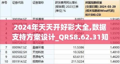 2024年天天开好彩大全,快捷问题计划设计_Galaxy29.645