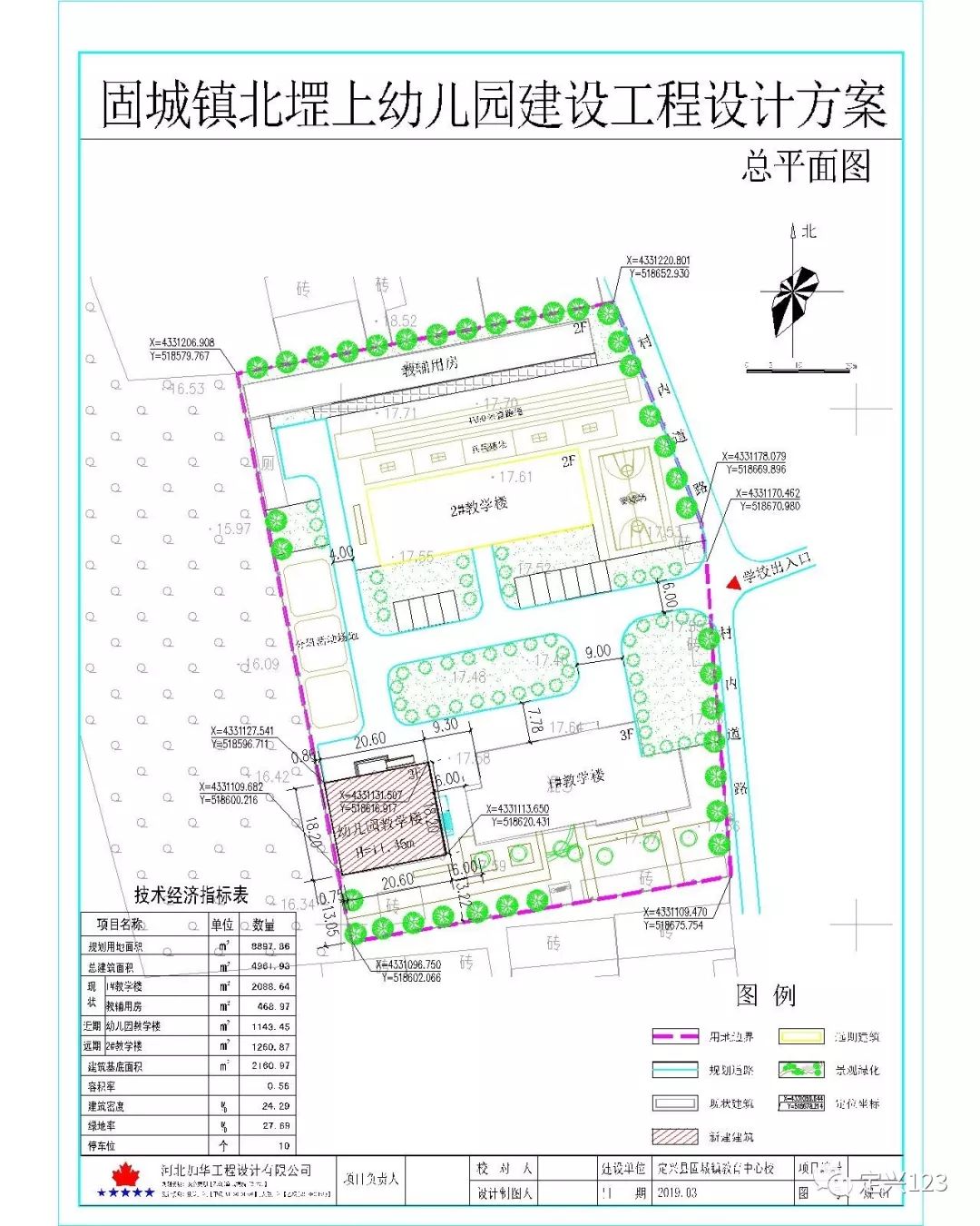 北田乡新项目启动，引领乡村发展新篇章