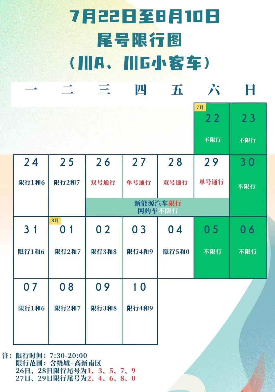 成都限号政策最新解读