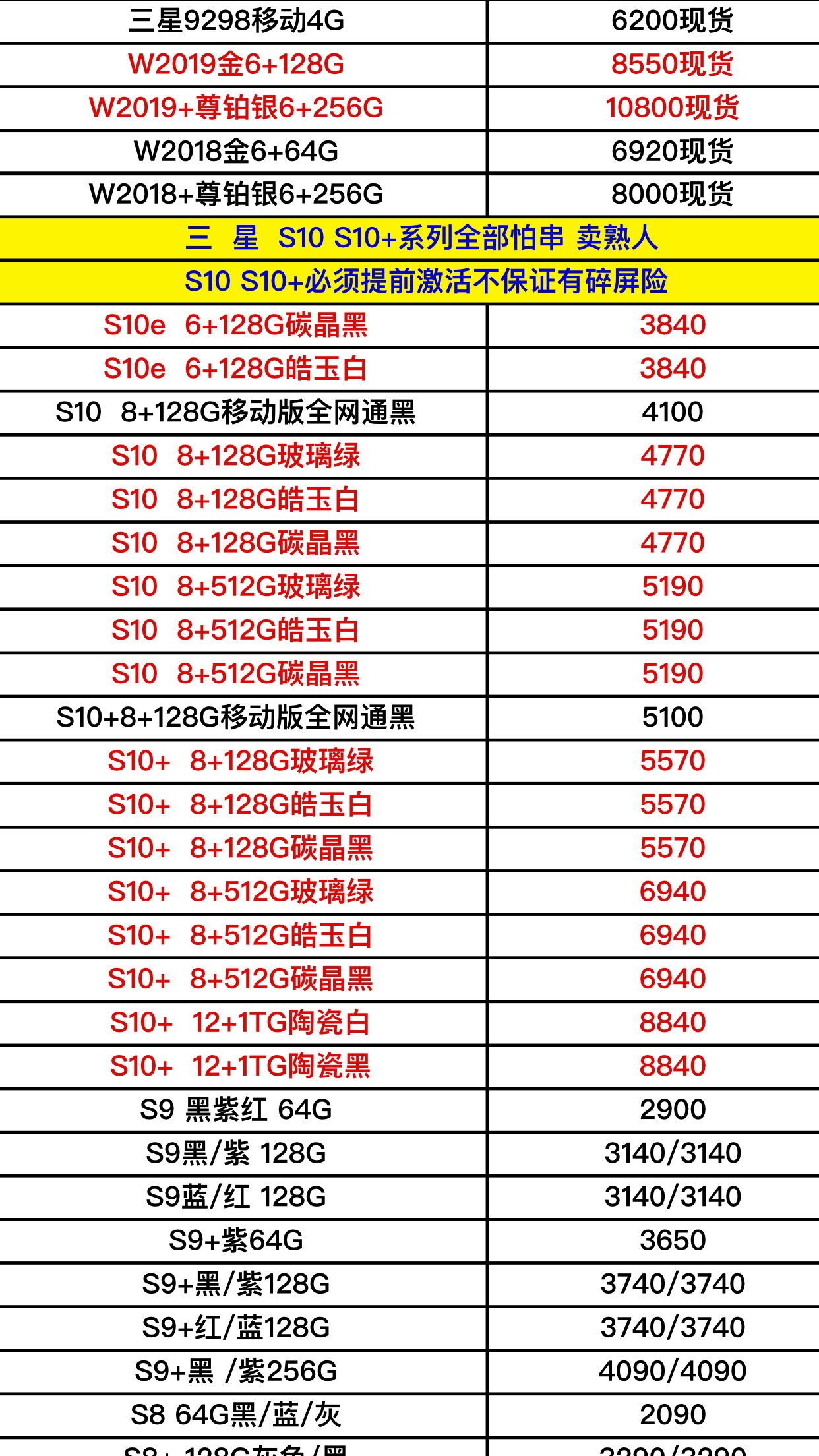 三星手机最新报价，科技与时尚的完美融合