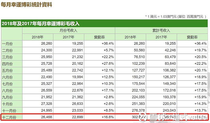 澳门王中王一肖一特一中2020,数据实施整合方案_钻石版26.294