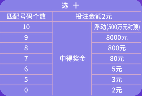 澳门天天开彩期期精准单双,理论分析解析说明_CT32.356