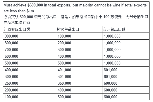 晨曦微露 第3页