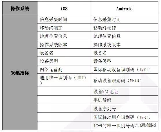 2024澳门六今晚开奖结果出来,数据驱动实施方案_1080p80.542