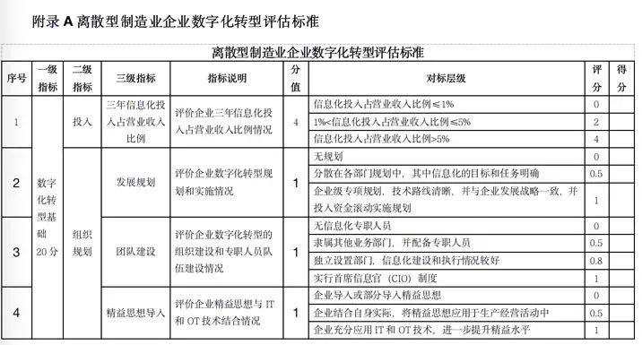 2024年香港港六+彩开奖号码,标准化流程评估_进阶款75.353