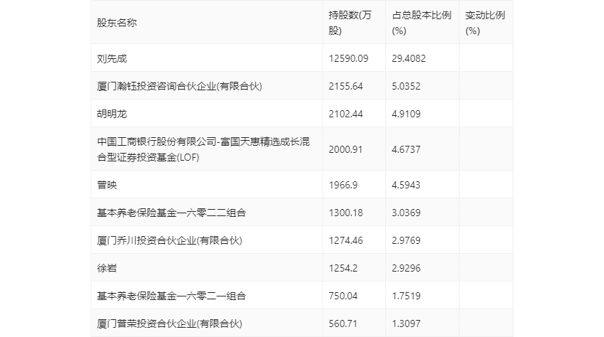 2024年奥门免费资料,科学解答解释定义_超级版92.180